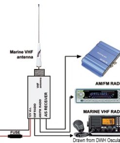 Radio GLOMEX Splitter RA201